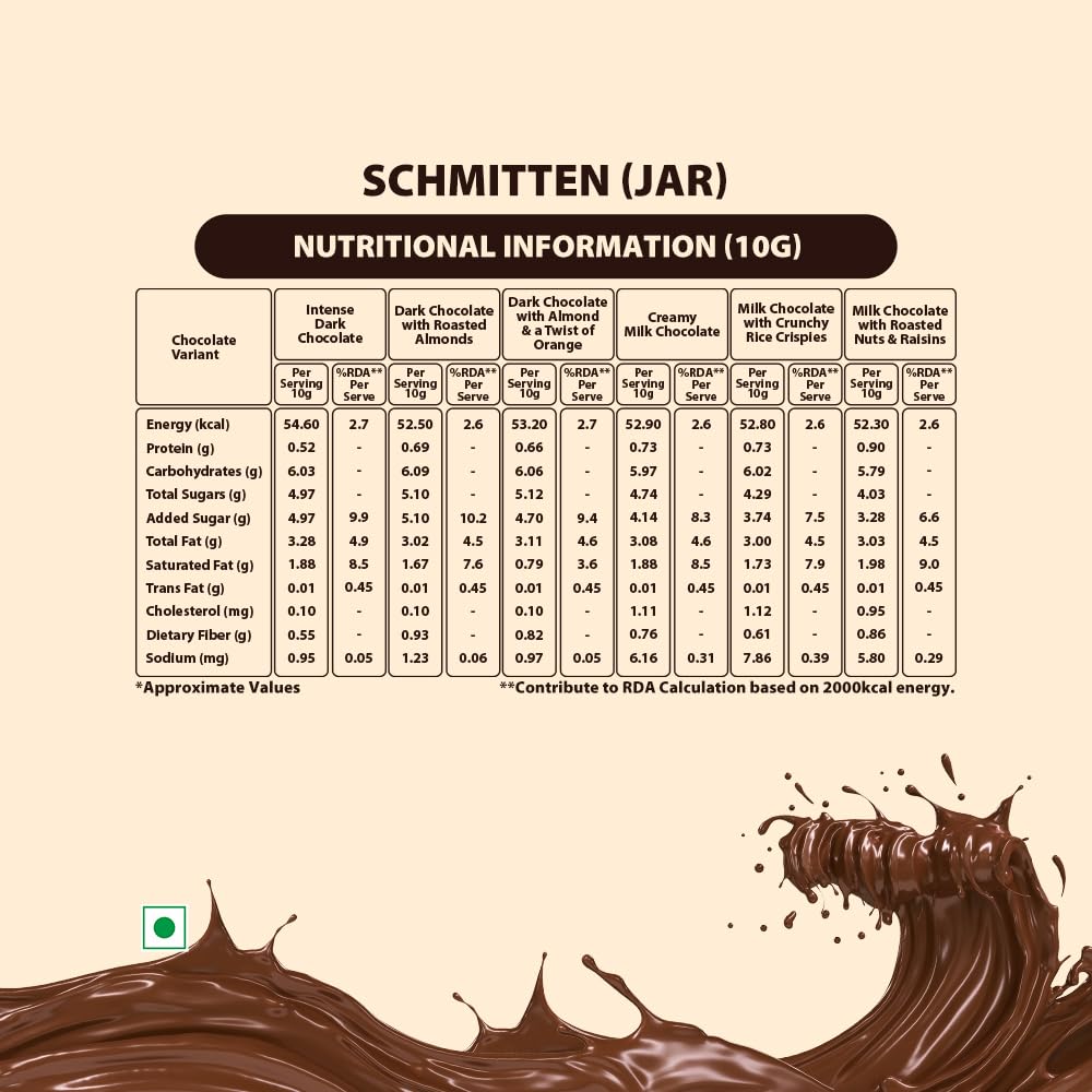 Schmitten Home Bites Assorted Dark and Milk Chocolates Minis, 480g Jar, Premium Selection
