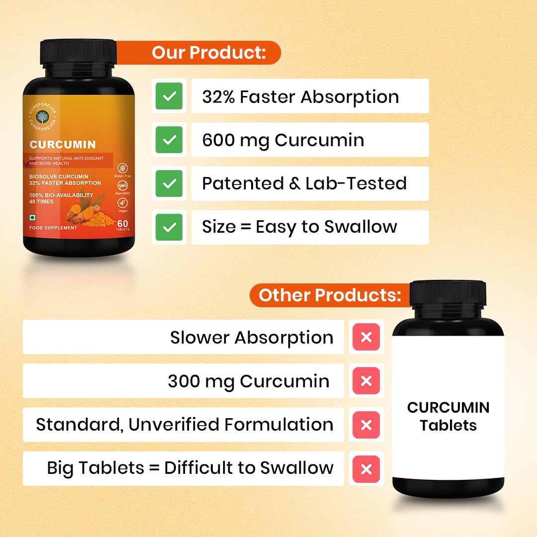 CUREFOREVER Turmeric Curcumin Tablets with BioPerine & Black Pepper Extract | High Absorption Curcumin Supplement for Joint, Immunity & Antioxidant Support | 600 mg Curcumin Blend | 60 Tablets
