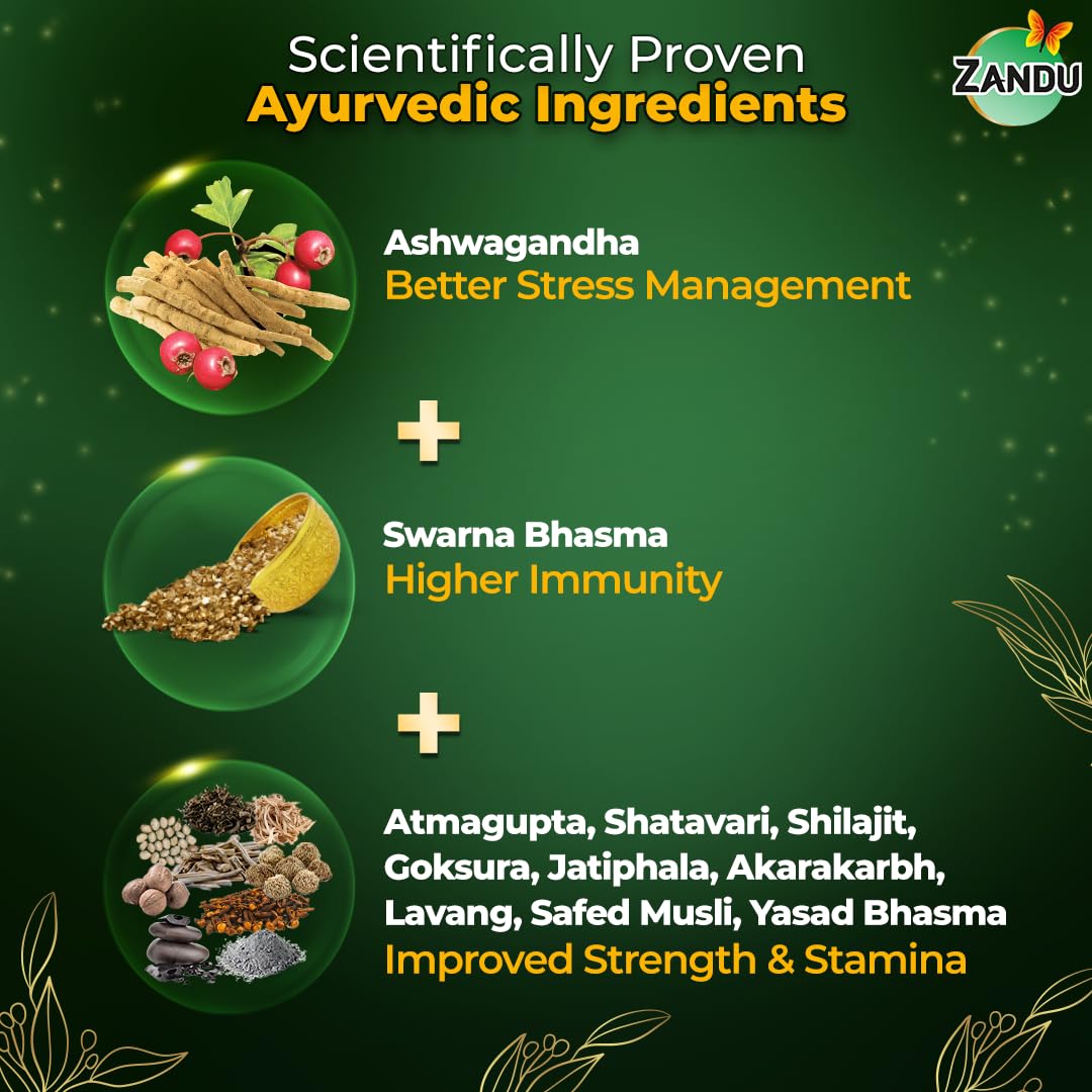 Zandu Ashwagandha Gold Plus | Made with Gold, Ashwagandha, Safed Musli, Shilajit & Other Ayurvedic Ingredients | Helps to Boost Stamina, Strengthens Immunity | 60 Caps