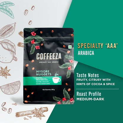 COFFEEZA Ground Coffee - Fine Grind - Mysore Nuggets Single Estate - 250g - Dark Roast 100% Arabica Ground Coffee Powder