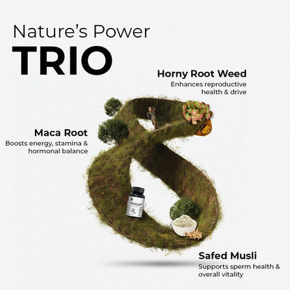 CUREFOREVER Horney Goat Weed, Maca Root & Safed Musli Extract | Safed Musli Capsules for Stamina and Performance - Maca Root to Enhance Vigour - 60 Capsules