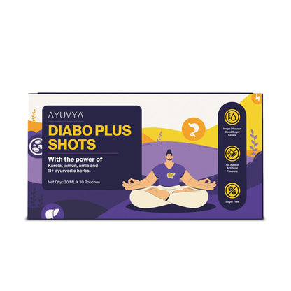 Ayuvya Diabo Plus Shots | For Type 2 Diabetes & PreDiabetes | Helps Manage Healthy Sugar Levels | Packed With Powerful Ayurvedic Ingredients Jamun, Karela, Neem & 10+ Ayurvedic Herbs | No Added Sugar| Pack of 1 Month