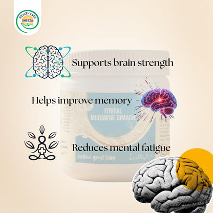 Sheeza Itrifal Muqawwi Dimagh Herbal Supplement,Strengthens Brain and Eyes, Relieves Headache (250GM) (Pack of 2)
