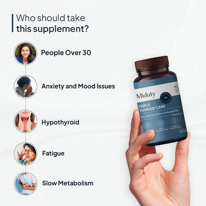 Miduty Triple Thyroid Care Supplement - Rapid Action Formula | KSM-66 A- image 7