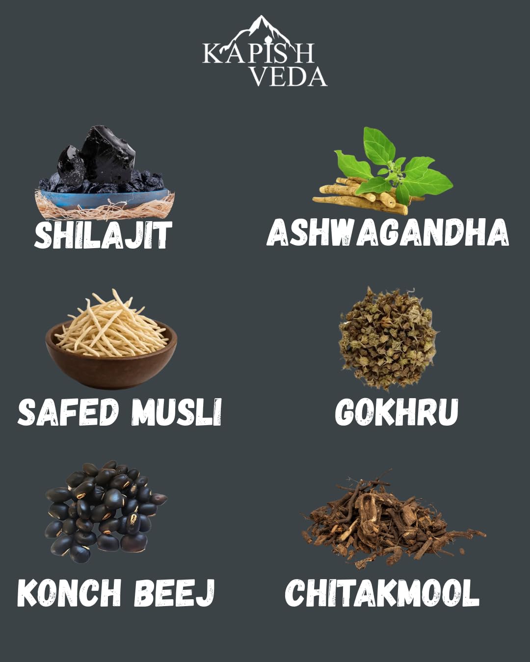 KAPISH URZA Capsules Natural Ayurvedic