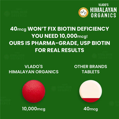 Vlado's Himalayan Organics Biotin10000Mcg For Biotin Supplement for Hair Growth, Glowing Skin & Strong Nails – | Supports Healthy Hair, Fights Hair Fall & Nail Brittleness | For Men & Women- 90 Tablets