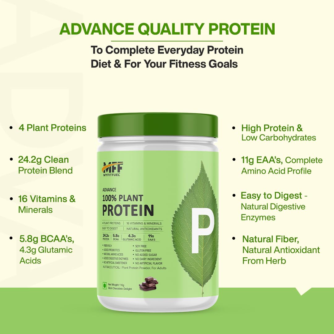 MyFitFuel Advance 100% Plant Protein (4 Plant Proteins, 16 Vitamins & M- image 8