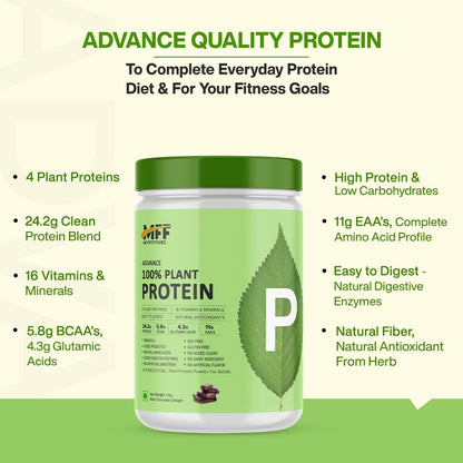 MyFitFuel Advance 100% Plant Protein (4 Plant Proteins, 16 Vitamins & M- image 8