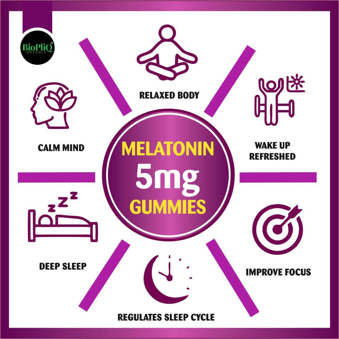 BIOPLIQ ORGANIC Melatonin Sleep Gummies 5mg– Sugar Free, Vegan Mango Flavor – With Ashwagandha, Chamomile & Valerian for Deep Sleep, Stress Relief & Relaxation– 90 Sleep Gummies for Adults– Pack of 3