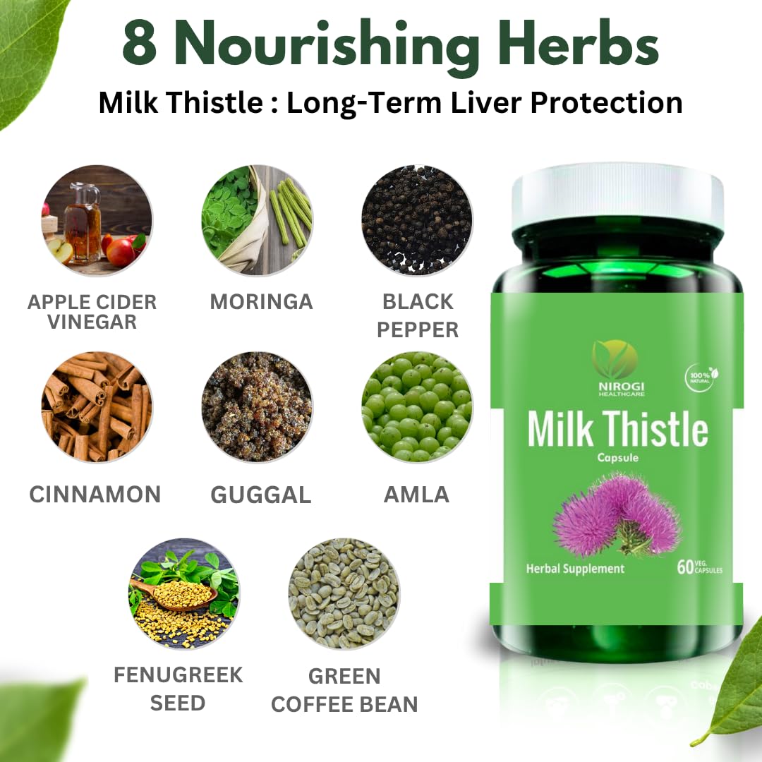 NIROGI HEALTH CARE Milk Thistle Capsules – Liver Detox & Cleanse Support | Herbal Supplement for Digestion, Immunity, Antioxidant & Gut Health | 100% Natural & Safe – 60 Veg Capsules