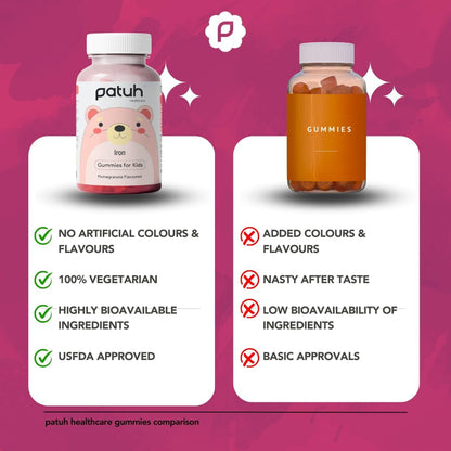 Patuh Healthcare Junior Iron, Multivitamin & Omega 3 Combo | Daily Nutrition for 4–12 Years | Immunity, Brain & Growth Support | Essential Vitamins & Minerals for Children