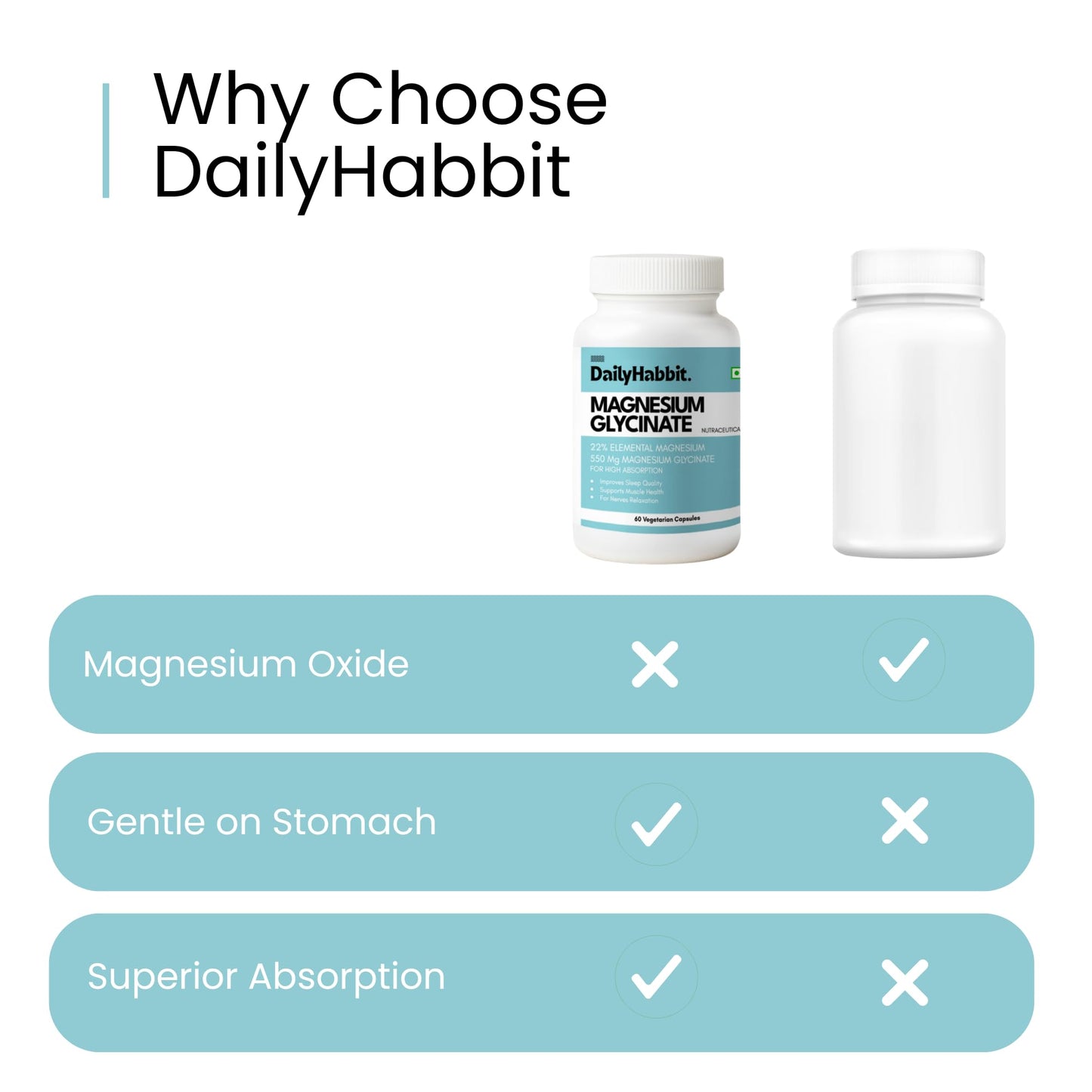 DailyHabbit Magnesium Glycinate 550 mg Capsules | High Absorption Magnesium for Sleep, Muscle Recovery & Stress Support | 60 Vegetarian Capsules | 2 Months Supply