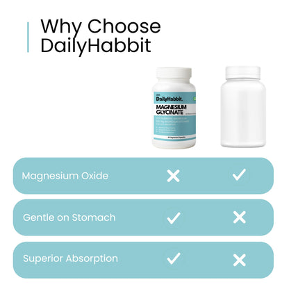 DailyHabbit Magnesium Glycinate 550 mg Capsules | High Absorption Magnesium for Sleep, Muscle Recovery & Stress Support | 60 Vegetarian Capsules | 2 Months Supply