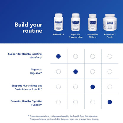 Pure Encapsulations - Probiotic-5 (dairy-free) 60 vcaps