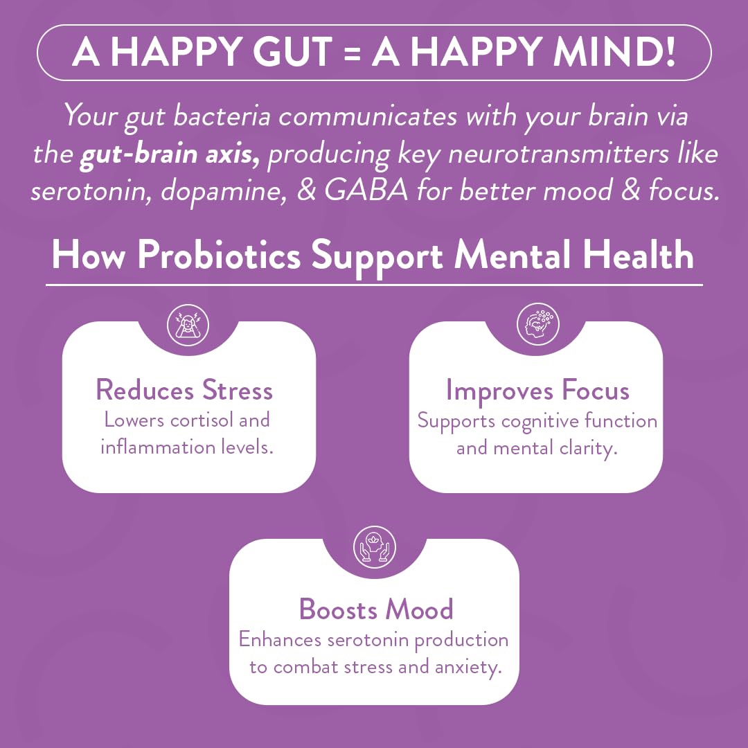 Happy Cultures Stress Who - Ashwagandha KSM66, Magnesium & L-Theanine,- image 6