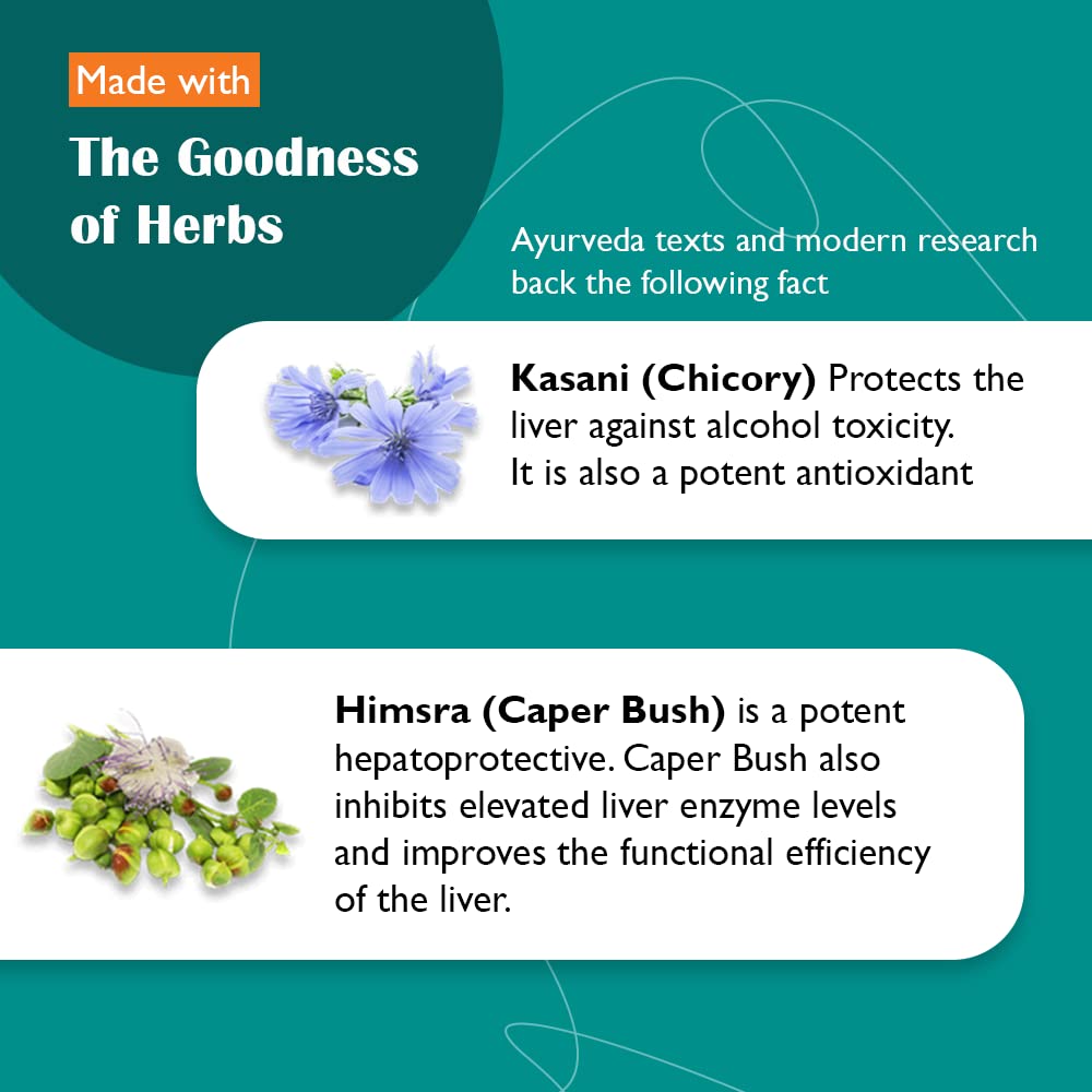 Himalaya Liv.52 Tablets - 100 Counts & Himalaya Wellness Pure Herbs Sha- image 5