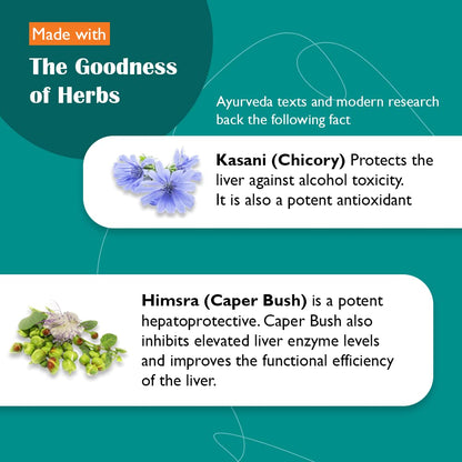 Himalaya Liv.52 Tablets - 100 Counts & Himalaya Wellness Pure Herbs Sha- image 5