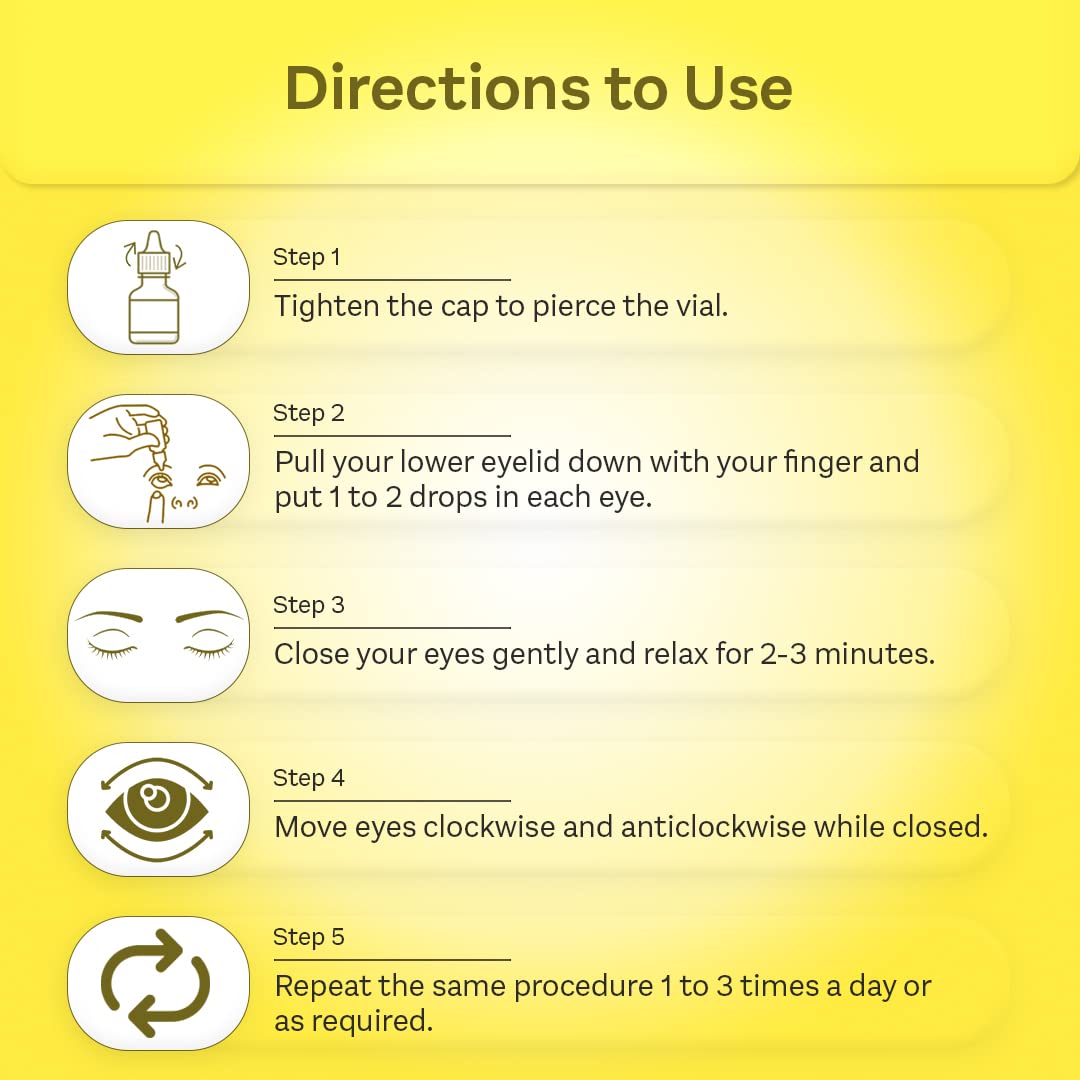 Jiwadaya Ayurvedic Netraprabha Anjana Plus for Refreshing, Dry Eye, Conjunctivitis, Stye - 5ml - 4 Bottles