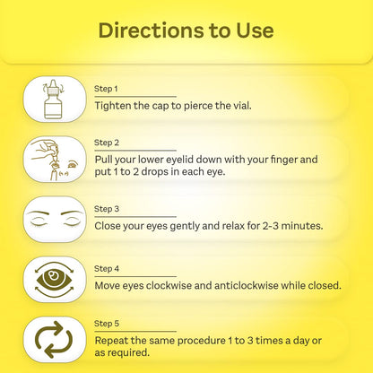 Jiwadaya Ayurvedic Netraprabha Anjana Plus for Refreshing, Dry Eye, Conjunctivitis, Stye - 5ml - 4 Bottles