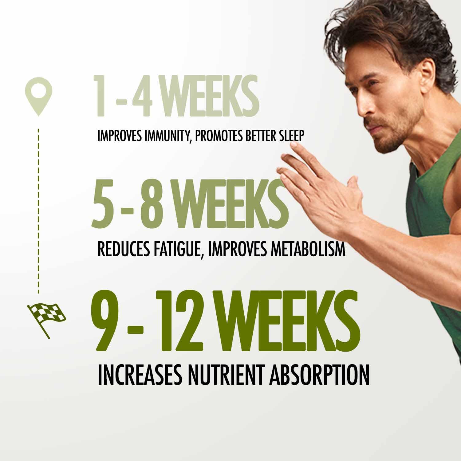 Kapiva Original Himalayan Shilajit for Men | 20g Resin | 250mg/Serving- image 3