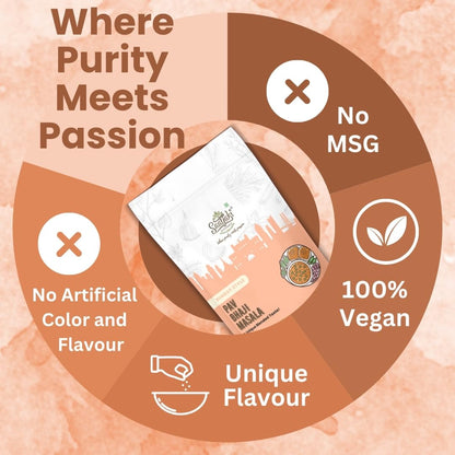 Saatyaki Naturals Pavbhaji_P 100gm – Authentic Mumbai-style Pav Bhaji Masala. Premium spice blend for Pav Bhaji, Tawa Pulao, snacks & curries. Brings real Mumbai taste to your kitchen.