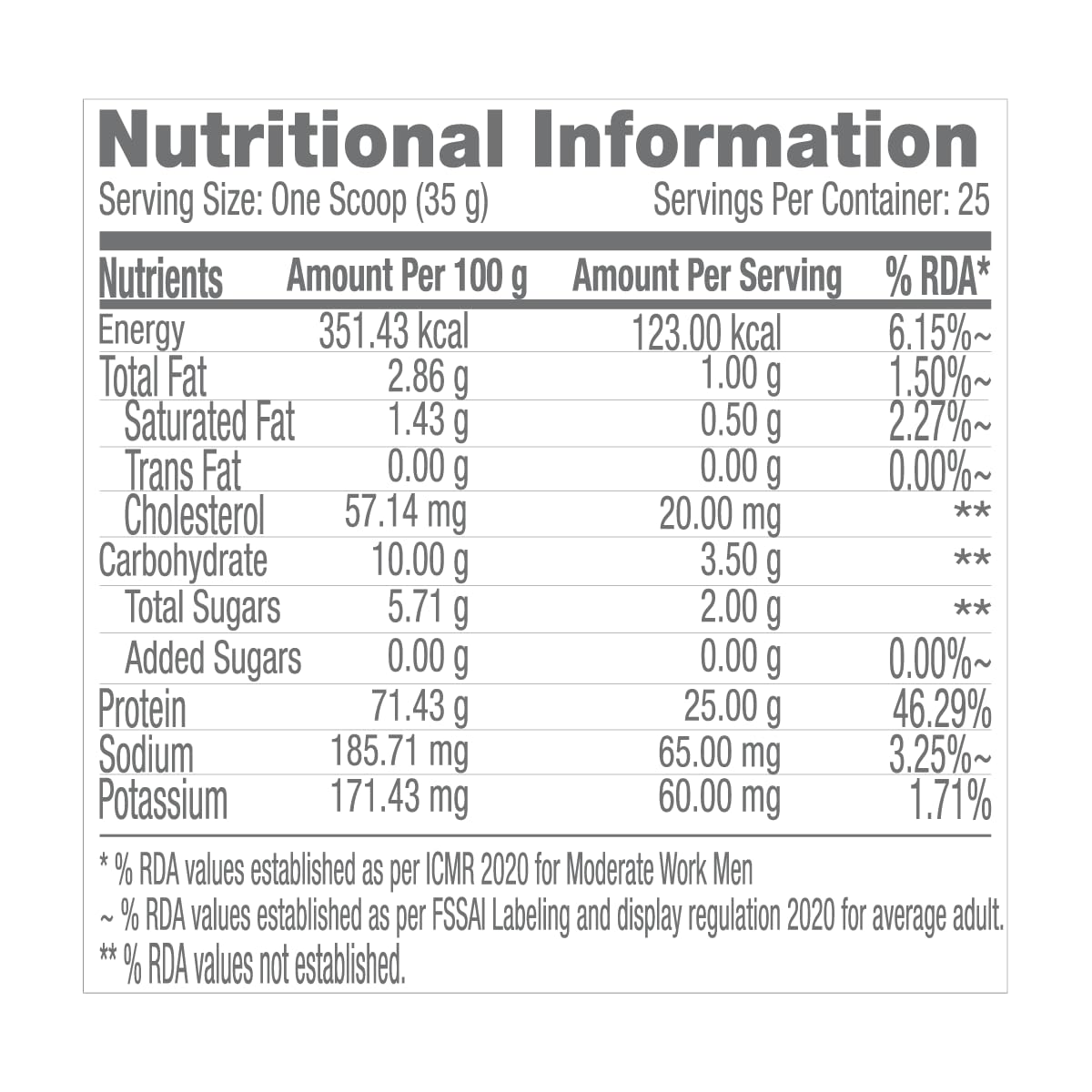 GNC Pro Performance 100% Micellar Casein | 2 lbs | 25 Servings | Overnight Muscle Recovery | Helps Stay Full | DigeZyme® For Easy Digestion | 25g Protein | 15g EAA | 7g BCAA | Chocolate Supreme