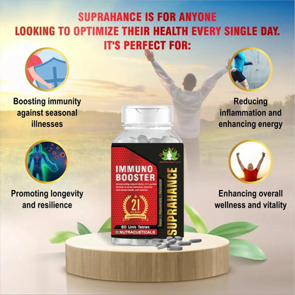 SVGH Health Care Suprahance Immuno Booster, Boost Overall Health – with Natural Ingredients, 60 Capsules – Men & Women