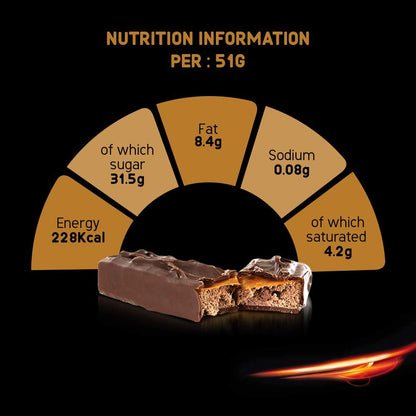 Mars Chocolate Bar, 51g (Pack of 12)- image 6