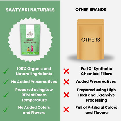 SAATYAKI NATURALS Organic Shahi Kasuri Methi 100% Pure, Freshly Ground Spice for Cooking, Non-GMO, Gluten-Free – Perfect for Curries, Marinades, and Seasoning (200gm)