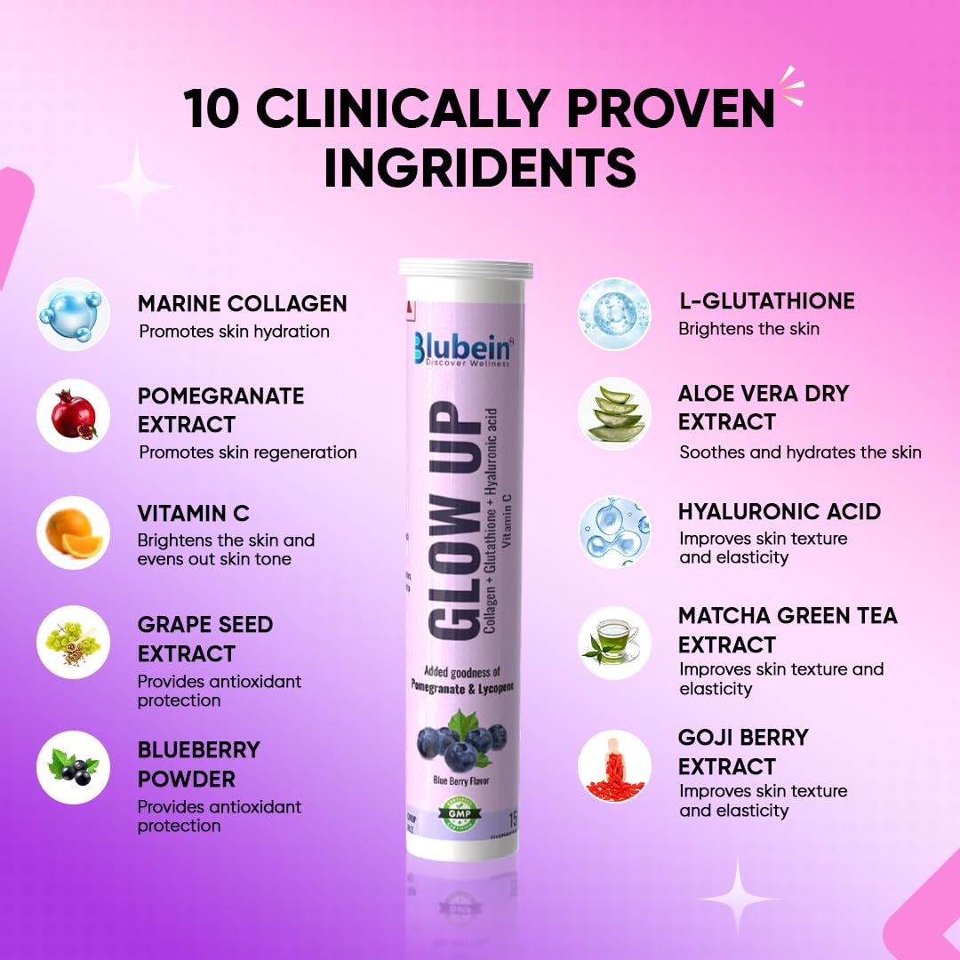 Blubein Glow Up - Radiant Skin Care Drink | 1000mg Marine Collagen with Glutathione & Vitamin C for Youthful Skin | Green Tea Extract – Blueberry Flavor for Men & Women