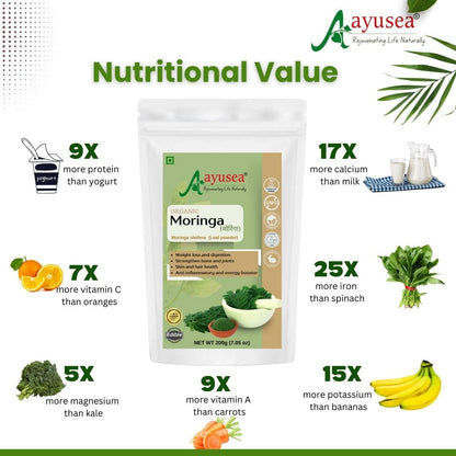 AYUSEA® 100% Pure Moringa Powder for Skin & Wellness – 200gm (Pack of 1)