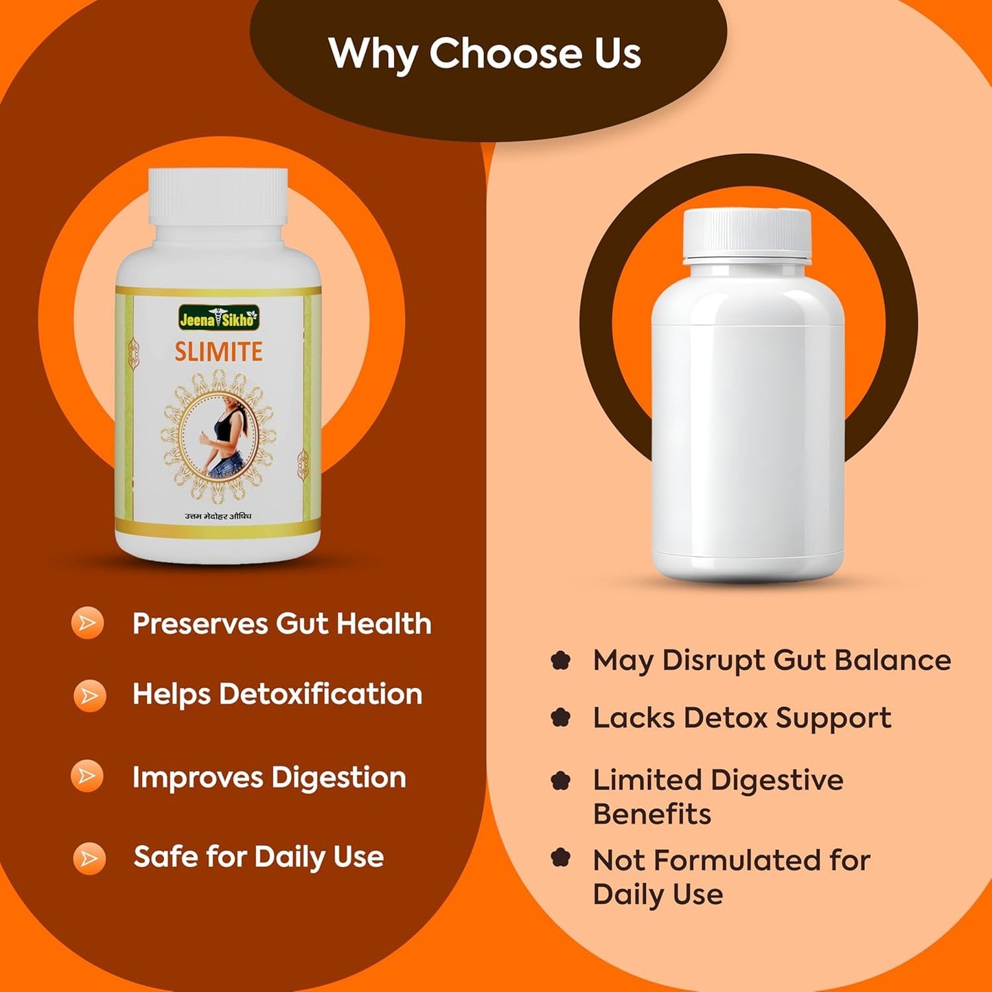 Jeena Sikho Slimite | Ayurvedic Supplement For Gut Health And Burns Calories | Naturally Blended With Harar, Ajwain, And Chitrak Mool | Herbal Remedy To Improve Metabolism, 60 Capsules
