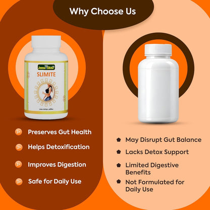 Jeena Sikho Slimite | Ayurvedic Supplement For Gut Health And Burns Calories | Naturally Blended With Harar, Ajwain, And Chitrak Mool | Herbal Remedy To Improve Metabolism, 60 Capsules