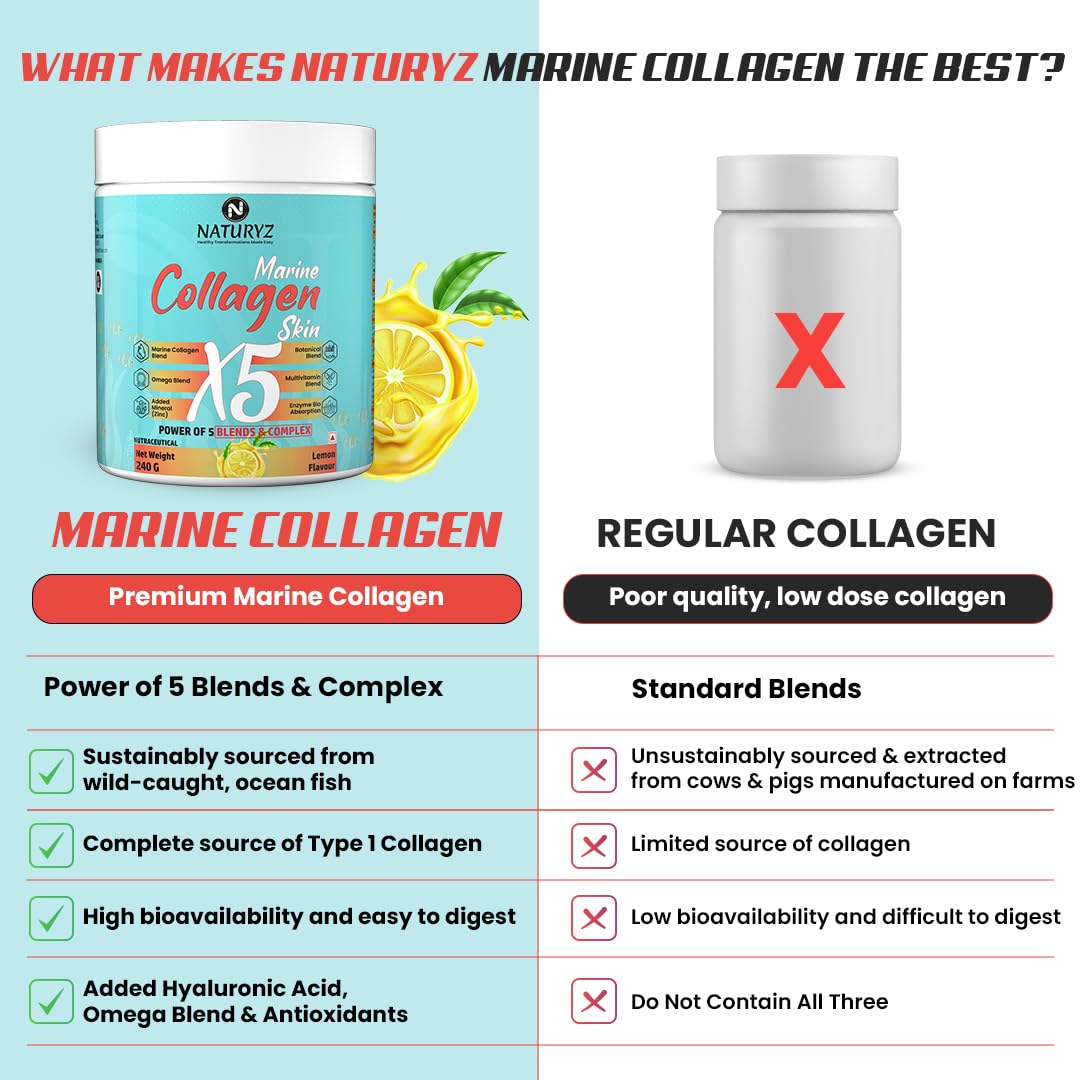 NATURYZ Marine Collagen Skin X5 for Women & Men | Premium Collagen Peptides | Power of 5 Blends | Hyaluronic acid, Biotin & Vitamin E | Supports Skin Radiance, Healthy Hair, Nails, Bone & Joints – 240g(Lemon Flavour)