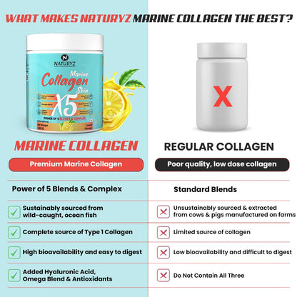 NATURYZ Marine Collagen Skin X5 for Women & Men | Premium Collagen Peptides | Power of 5 Blends | Hyaluronic acid, Biotin & Vitamin E | Supports Skin Radiance, Healthy Hair, Nails, Bone & Joints – 240g(Lemon Flavour)