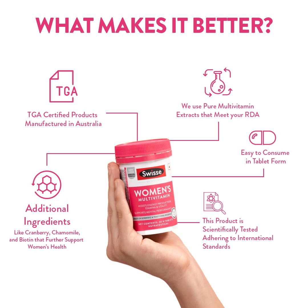 Swisse Women's Multivitamin - Manufactured In Australia, Imported Multivitamin From Australia's No.1 Multivitamin Brand - Boosts Energy, Stamina, Vitality & Mental Performance With 36 Herbs, Vitamins & Minerals (60 Tabs)