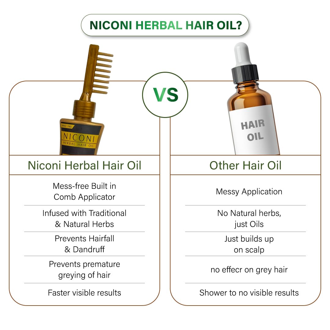 NICONI Herbal Hair Oil 200ml |