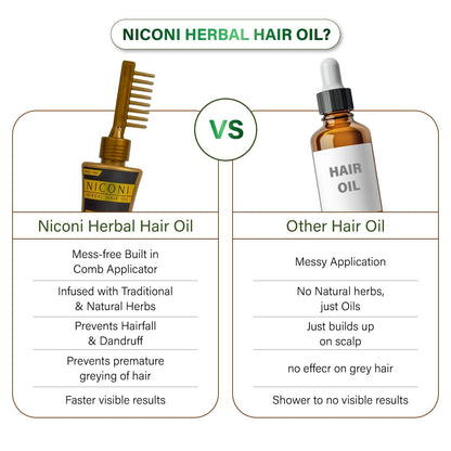 NICONI Herbal Hair Oil 200ml |