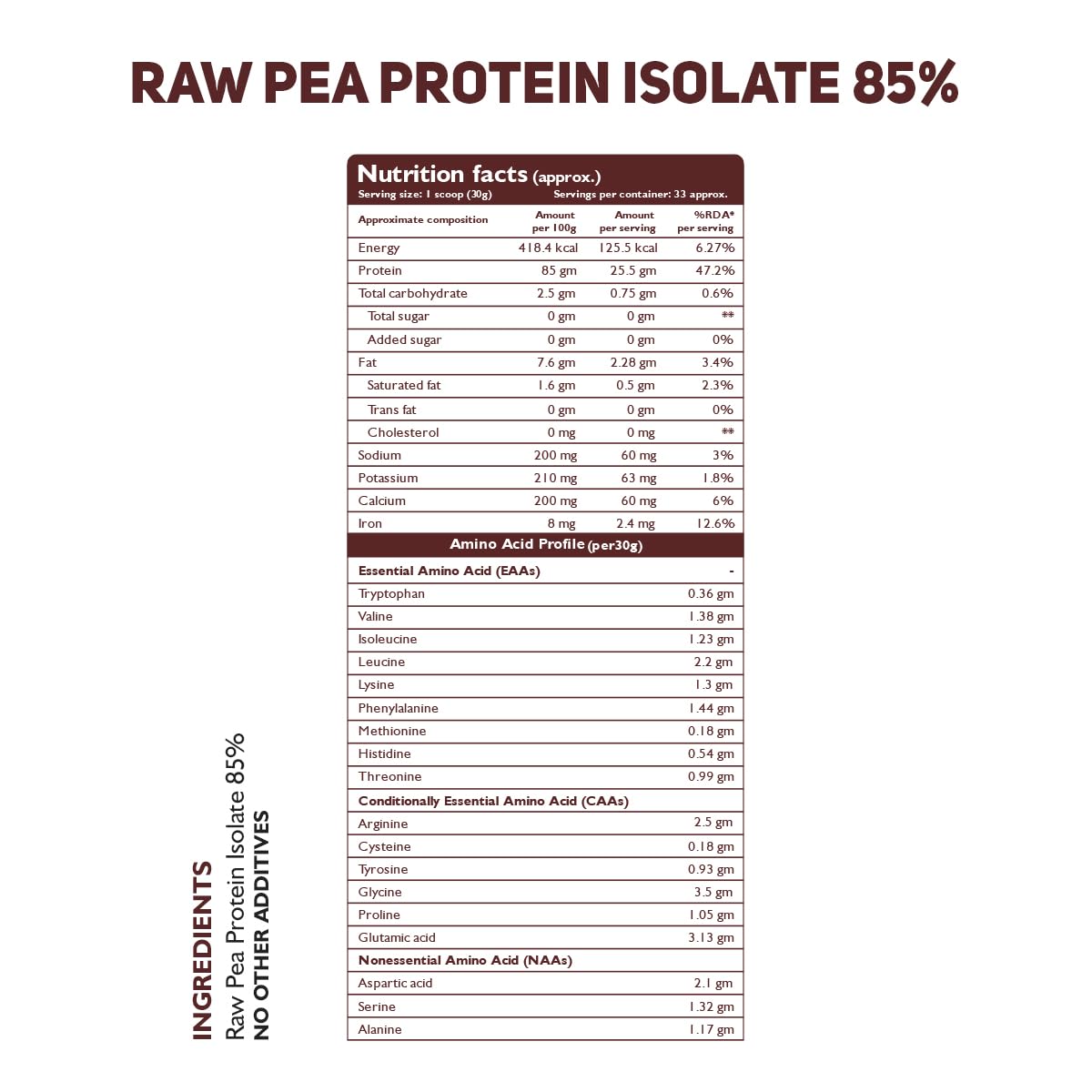 Healthoxide Pea Protein Isolate 85% - Unflavoured, Vegan, Gluten-Free,- image 5