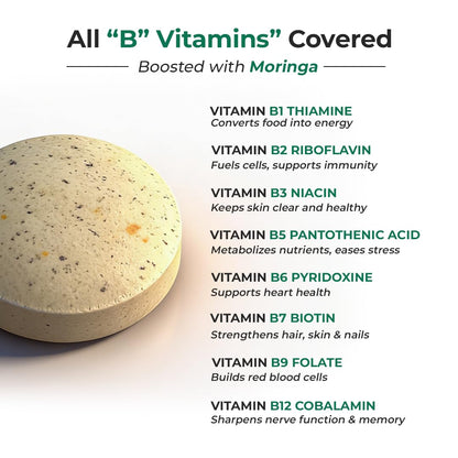 The Healthspan Co. Vitamin B-Complex 120 Veg Tablets-100% RDA for B Vitamins with B1, B2, B3, B5, B6,B7, B9 & Vitamin B12 Supplement | Vitamin B Complex Supplements for Women & Men| Along with Moringa
