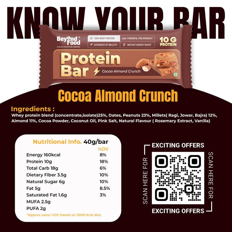 Beyond Food Protein Bar (Pack of 6) | 10gm Protein | 100% Whey Protein- image 6