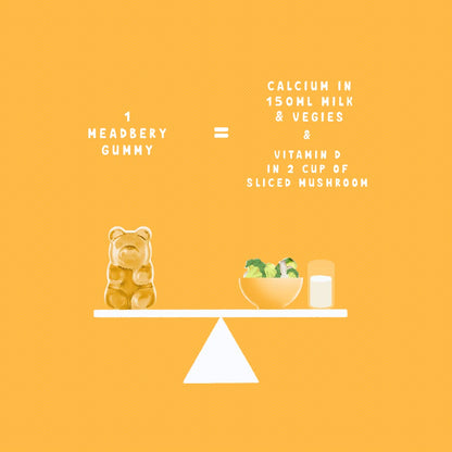 Meadbery Multivitamin Calcium Combo Gummy Bears Glutenfree Formula With Minerals And Vitamins B C D E B12 B6 For Kids Bone Health Growth Kids Bone Teeth Health 30+30 Tasty Gummies