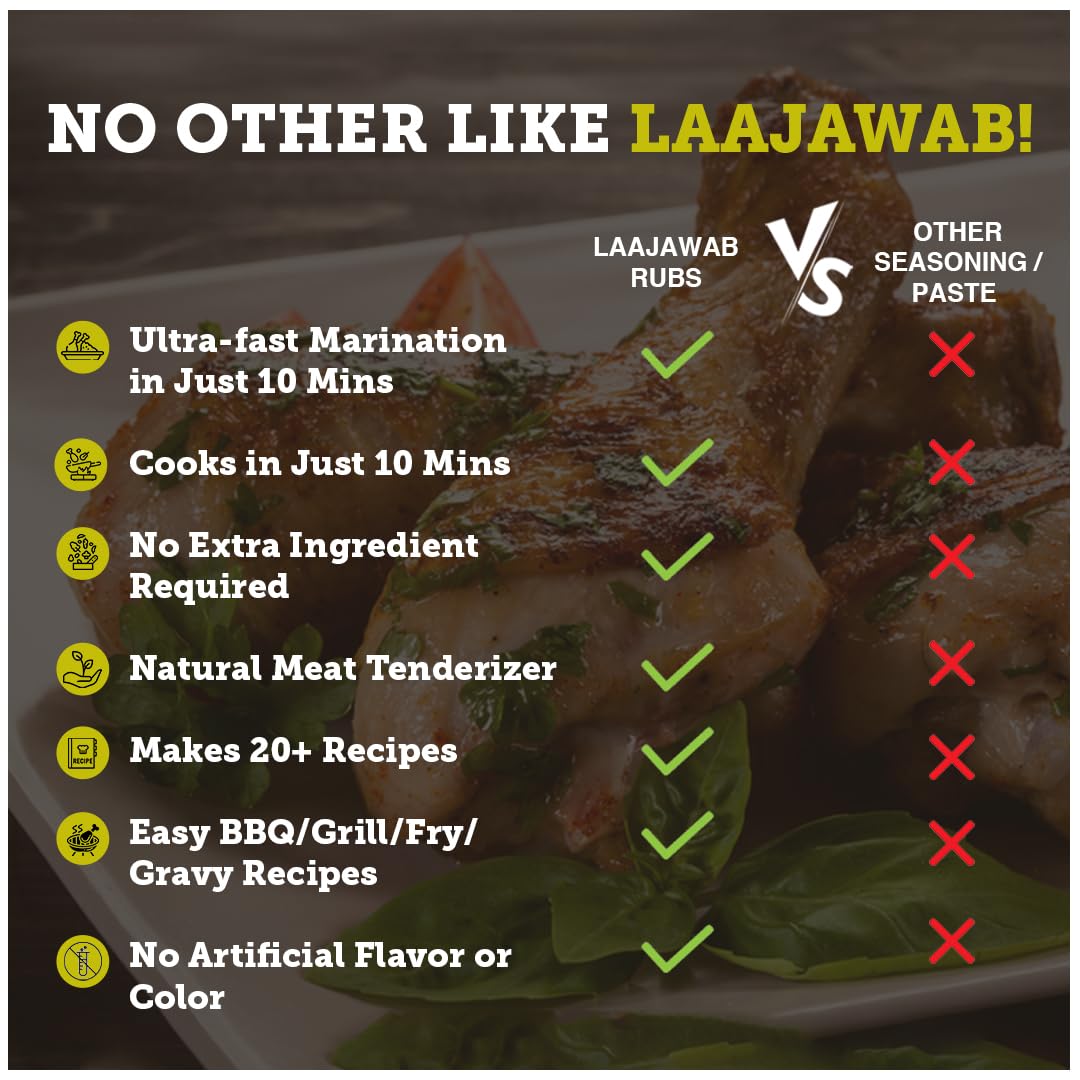 Laajawab India's First All-In-One Natural Fish & Prawn Masala Marinade For Delicious & Superfast Cooking|Robust Blend Of Parsley,Yellow Mustard,Lemon & Black Pepper,130 Gram