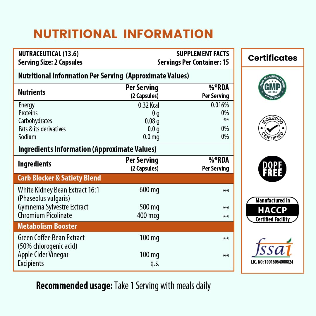 Naturyz Carb Cutter Elite (30)