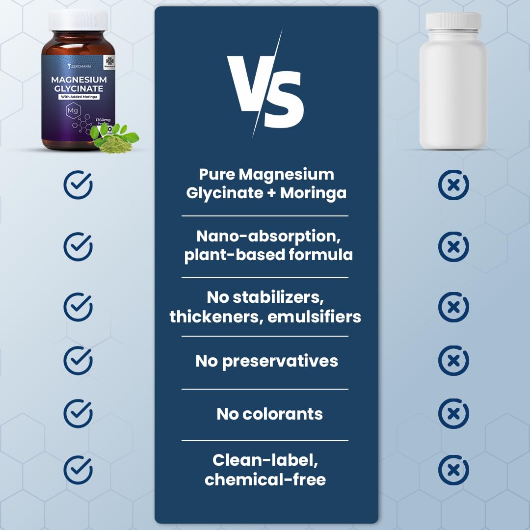 Magnesium Glycinate + Moringa Extract | 1360 mg Per Serving | Muscle, Sleep Support | Promotes Joint Mobility | No Additives, Preservatives for Men & Women | Nano Formulated 60 Capsules By ZEROHARM