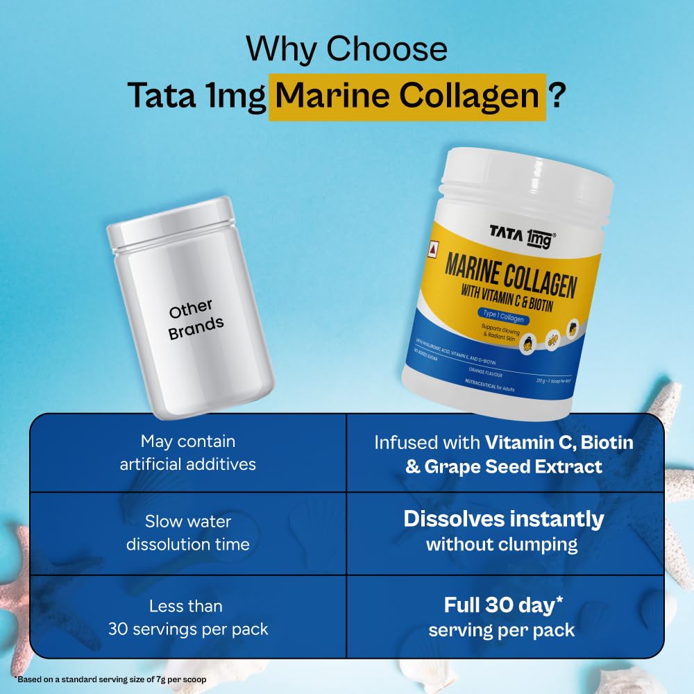 TATA 1mg Marine Collagen Powder | Fortified with Grape Seed Extract for Enhanced Results | Supports Skin, Hair & Nails | With Collagen Peptide for Hydration & Strength | Unflavored, 210g