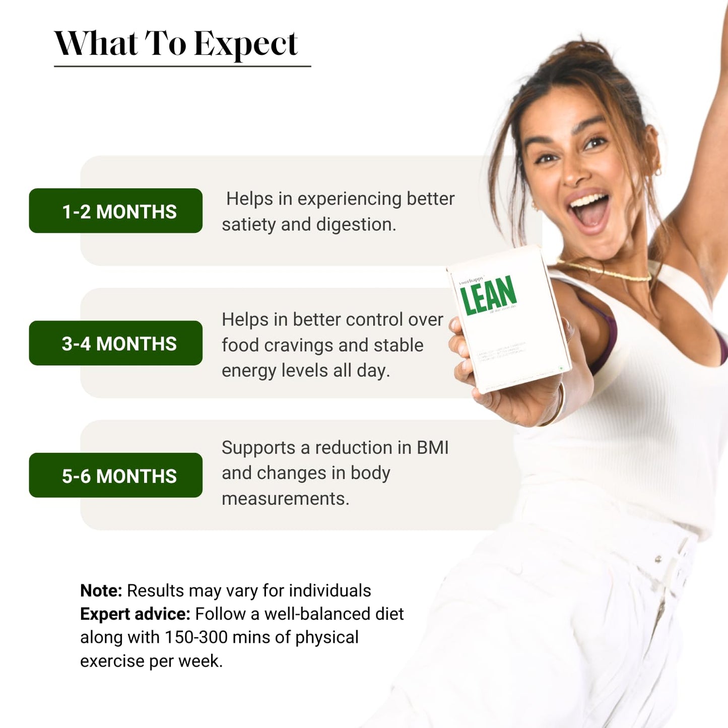 YourHappyLife Lean Capsules | Advanced Weight Management Supplement for Men & Women | Helps Managing Calories | 60 Capsules