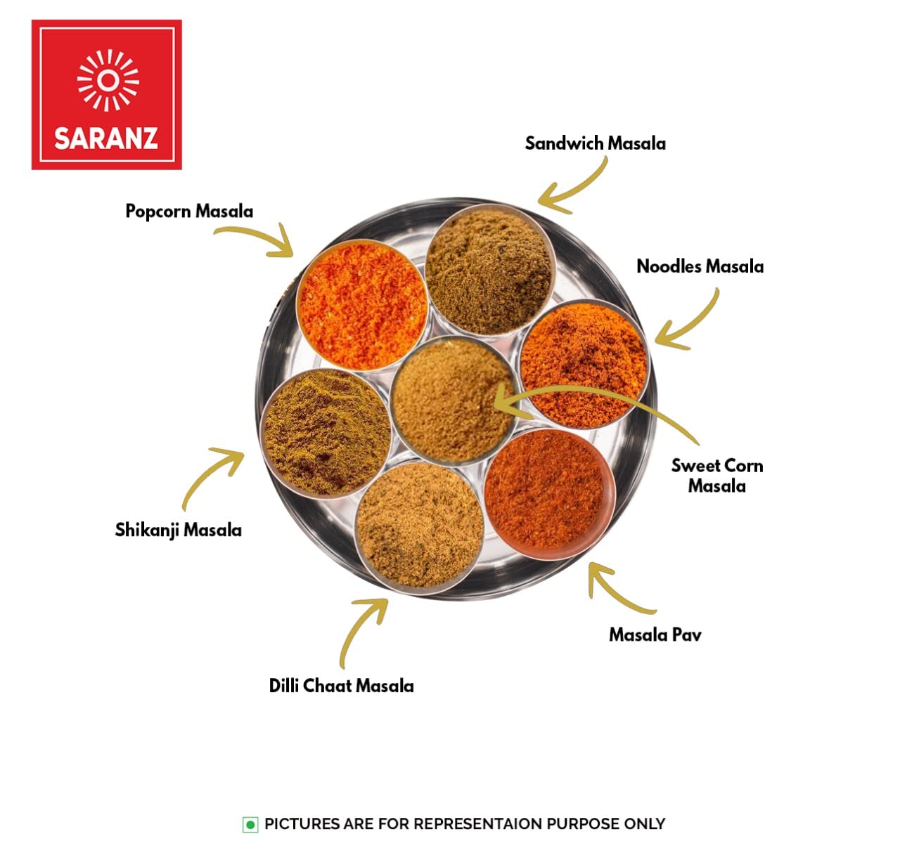 SARANZ Amritsari Chole Masala | Authentic Punjabi Chole Masala | Freshly Ground Spices for Restaurant-Style Chole & Chole Bhature | Rich Gravy Masala Blend – 100g Bottle