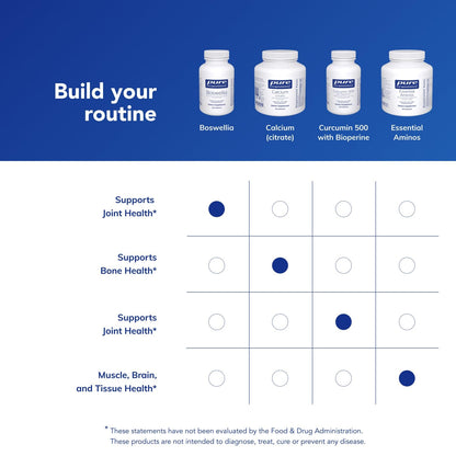 Pure Encapsulations Boswellia Dietary Supplement 120 Capsules