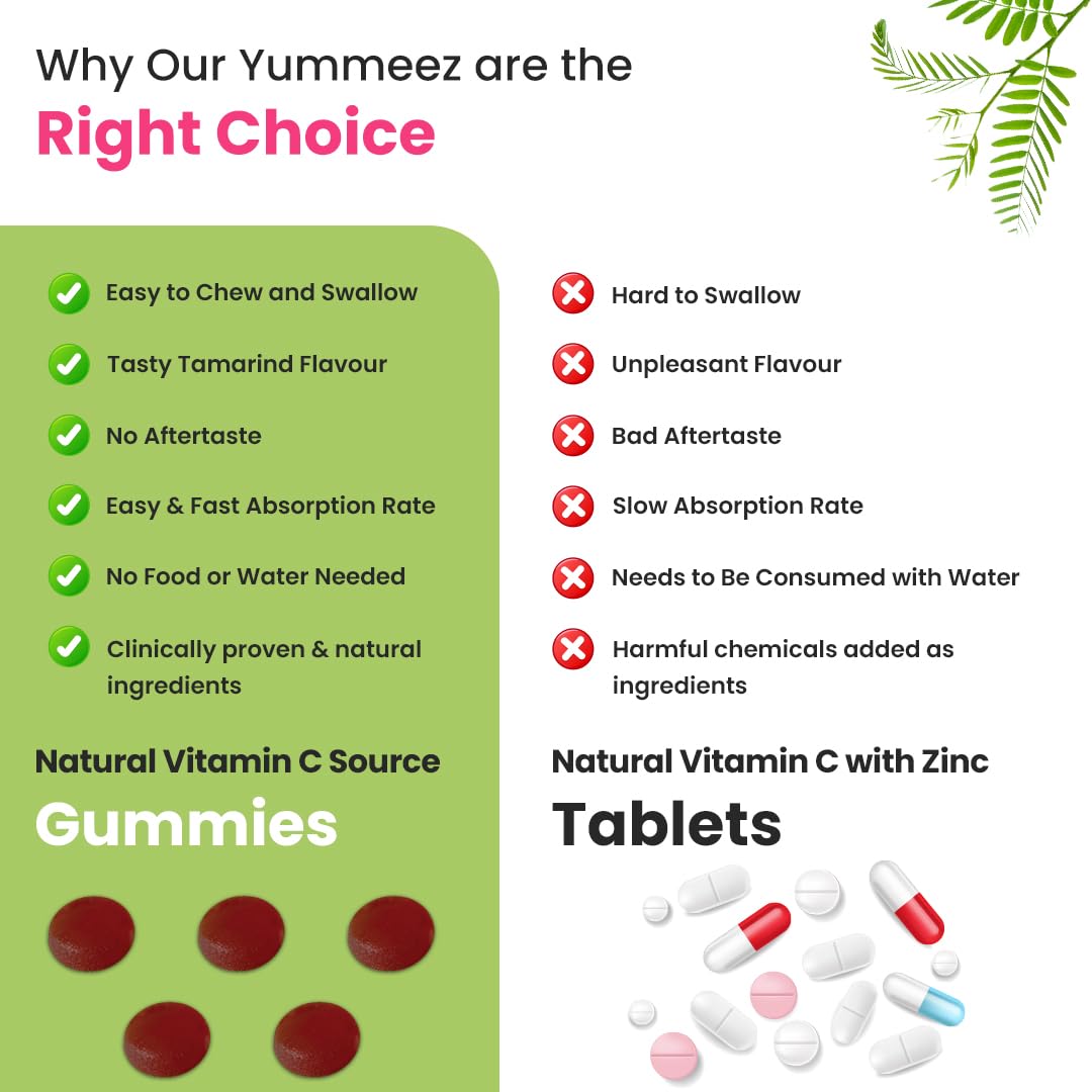 Naturyz Natural Vitamin C Gummies with Amla & Zinc | Immunity & Antioxidant Support | No Added Sugar, Plant-Based | No Ascorbic acid | Better Absorption & Bioavailability | Tasty Daily Wellness Supplement (Tamarind Flavour)- 50 gummies